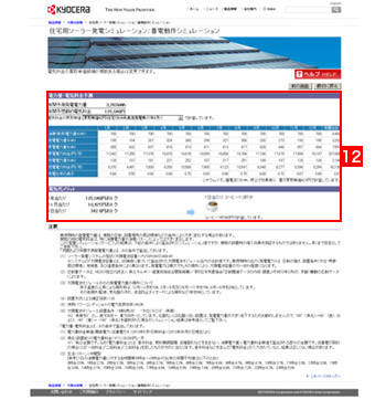 住宅用ソーラー発電シミュレーション：ご利用ガイド | 太陽光発電 | 京セラ