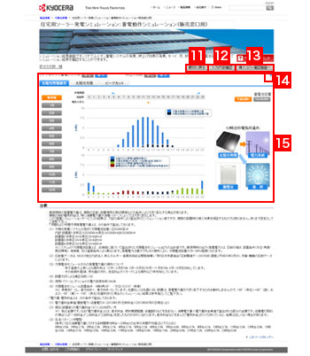 シミュレーション