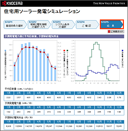 STEP5「結果」の画面の画像