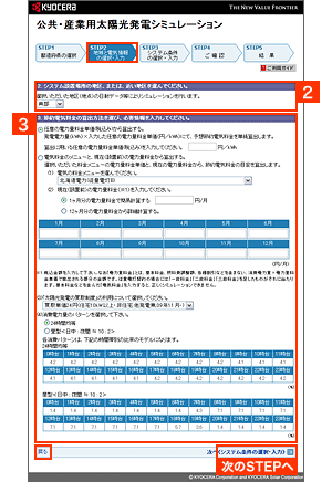 STEP2「地域と電気情報の選択&middot;入力」の画面の画像
